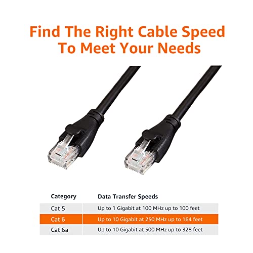 Amazon Basics - Cable de conexión Ethernet RJ45 Cat-6, 3 metros, color negro