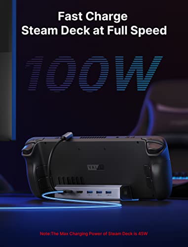 JSAUX Estación de Acoplamiento para Steam Deck, 6-in-1 Steam Deck Dock con HDMI 2.0 4K@60Hz, Gigabit Ethernet, 3 USB-A 3.0 y Puerto USB-C de Carga Rápida-HB0603
