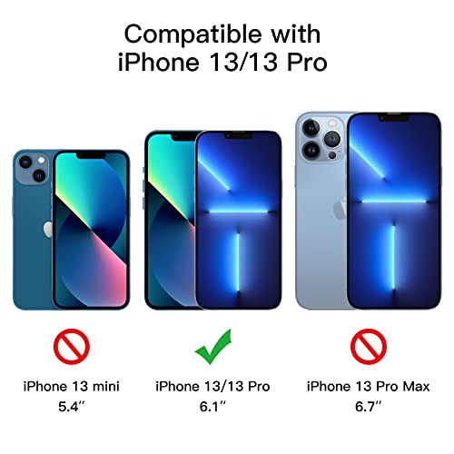 JETech Protector de Pantalla Privacidad Cobertura Completo para iPhone 13/13 Pro 6,1 Pulgadas, Mica Cristal Vidrio Templado Antiespia, Amigable para Funda, 2 Unidades