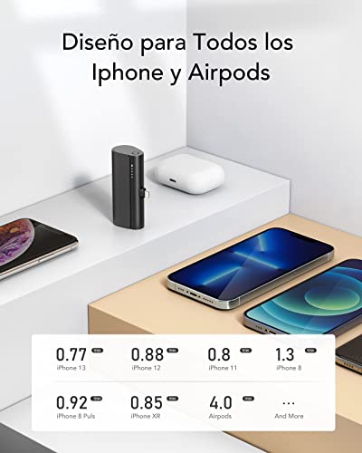 Mini Power Bank Portátil PD 20W para iPhone con Cable Integrado,Batería Portátil Inalámbrico Carga Rápida Banco de Energía 5000 mAh Compatible con iPhone 11 Pro/XS/XS MAX/XR para Día De San Valentín