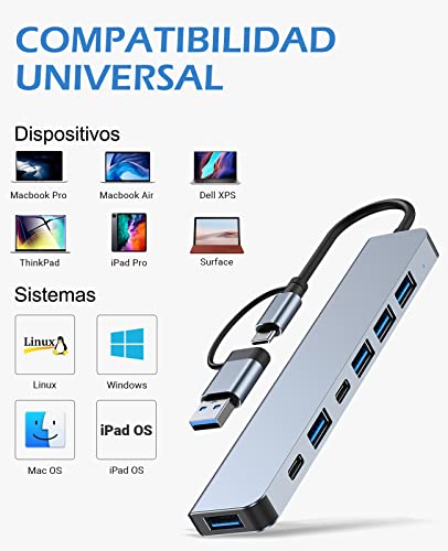 KiWiBiRD ladron USB duplicador, Mini hub USB Adaptador de 3 Puertos | USB 3.0+2 × USB 2.0, compatible con ordenador portátil PC Mac PS4 PS5 TV teclado KiWiBiRD ladron USB duplicador, Mini hub USB Adaptador de 3 Puertos | USB 3.0+2 × USB 2.0, compatible con ordenador portátil PC Mac PS4 PS5 TV teclado