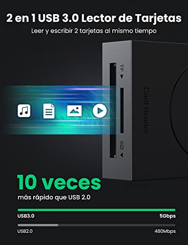 UGREEN 2 en 1 Lector de Tarjeta Múltiple, Lector USB 3.0 a Tarjeta Memoria, Soporta Tarjetas de Memorias TF, SD y Micro SD, Transmisión de Datos Simultáneamente Entre Dos Tarjeta
