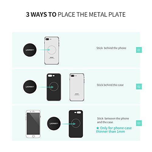 UGREEN Láminas Metálicas Reemplazo de Placa Metal para Soporte de Celular Auto Magnético de Repuesto para Montar en Auto con 3M Adhesivo para Iphone Samsung Huawei XiaoMi, 2 Redondas y 2 Rectangulares