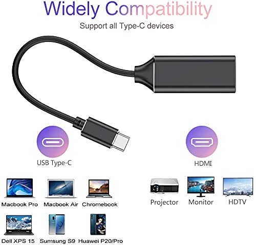 Cable Usb C A Hdmi 4k Adaptador Macbook Pro Air Samsung
