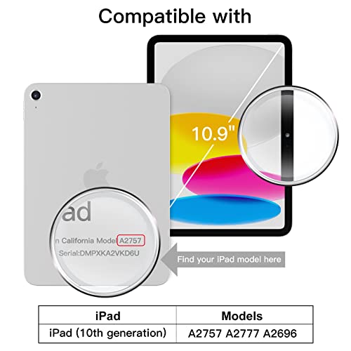 JETech Funda para iPad 10 (10.9 Pulgadas, 2022 Modelo, 10.ª Generación), Soporte Delgado con Respaldo Rígido Carcasa con Auto-Sueño/Estela (Negro)