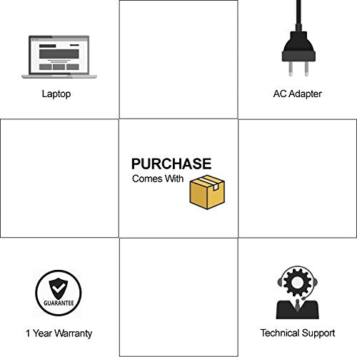 ACHEMEX