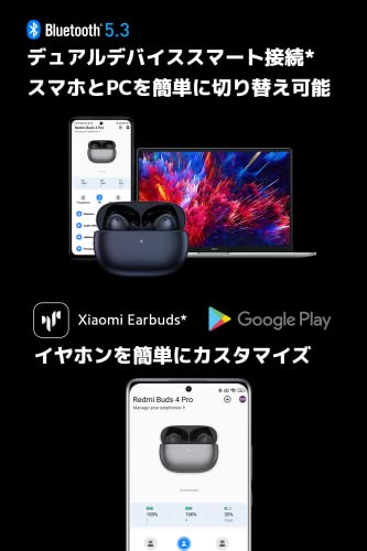 Xiaomi Audífonos Inalámbricos Redmi Buds 4 Pro Midnight Negro