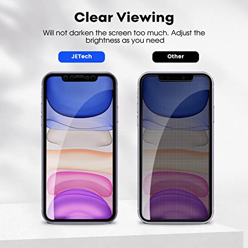 JETech 4 Vías 360° Privacidad Protector de Pantalla para iPhone 11/iPhone XR 6,1 Pulgadas, Mica Cristal Vidrio Templado Anti Espía Cobertura Completa, Herramienta de Instalación Fácil, 2 Unidades