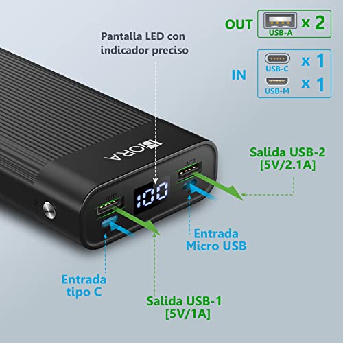 Batería externa 20000 mAh, salida USB de 2,4 A, entrada Micro-USB