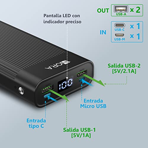 Paquete de batería de teléfono de 20000 mAh, cargador portátil de doble  salida USB, batería externa para teléfono celular, banco de energía con luz