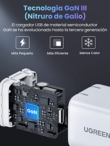 Ugreen-cargador USB tipo C GaN de 65W, dispositivo de carga rápida 4,0 3,0  PD, para iPhone 15, 14, 13 Pro Max, portátil, Macbook