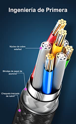 1Hora Cable USB C Carga Rapida 60W, Cable Tipo C a Tipo C 1M Cargador