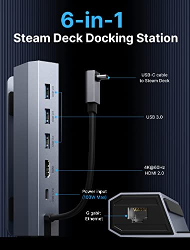 JSAUX Estación de Acoplamiento para Steam Deck, 6-in-1 Steam Deck Dock con HDMI 2.0 4K@60Hz, Gigabit Ethernet, 3 USB-A 3.0 y Puerto USB-C de Carga Rápida-HB0603