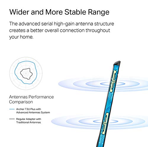 TP-Link Archer T3U Plus Adaptador USB Wifi para PC AC1300Mbps Adaptador de red inalámbrico para escritorio con antena de 2,4 GHz / 5 GHz de banda dual de 5 dBi de alta ganancia, compatible con Windows
