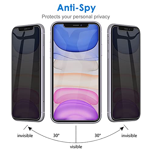 JETech Protector de pantalla para iPhone 11 y iPhone XR, 6.1 pulgadas,  película de vidrio templado, paquete de 2