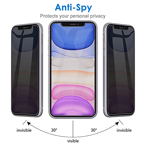 JETech Protector de Pantalla Privacidad para iPhone 11 6,1 Pulgadas, con Protector de Lente de Cámara, Mica Película de Cristal Vidrio Templado Anti Espía, 2 Paquetes Cada Uno