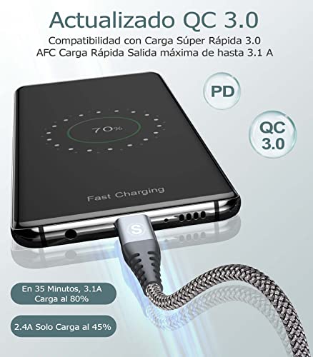 2 Unidades 2M Cable USB C, Cable Tipo C 3.1A Carga Rápida, Nylon Trenzado Compatible con Samsung Note20/10/9 S21/20/10/9/8 A21s A32 A50 A71, Xiaomi, Huawei, Controlador PS5,ChromeBook Pixel, OnePlus, GoPro