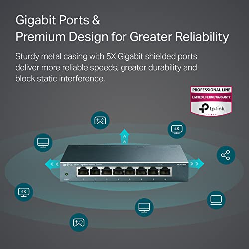 TP-Link TL-SG108 Unmanaged Switch de Escritorio, 8 Puertos 10/100/1000Mbps