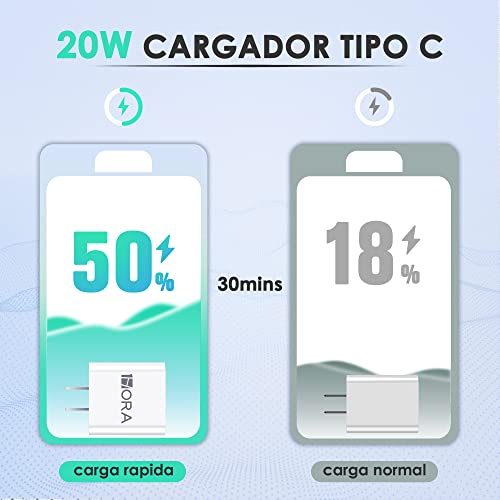 MASAYA Cargador rápido de iPhone, 20W USB C Cargador de iPhone con Cable de  Carga Original