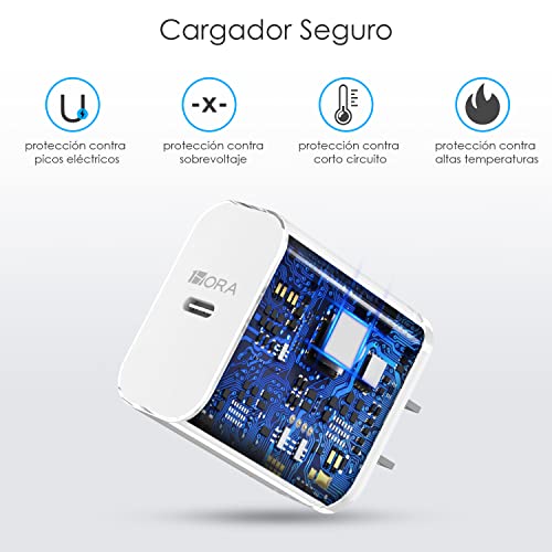 1 Hora Cargador Tipo C, PD 20W Carga Rápida con Cable USB C a C 1M 3A para Samsung Galaxy S21 Ultra/Note10/S20 Ultra/S10/S9/S8 /Huawei P30/Xiaomi 11/Motorola