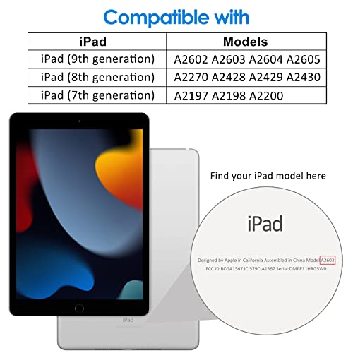 JETech Protector de Pantalla para iPad 9/8/7 (10,2 Pulgadas, 2021/2020/2019 Modelo, 9ª/8ª/7ª Generación), Mica de Cristal Vidrio Templado, 1 Unidades