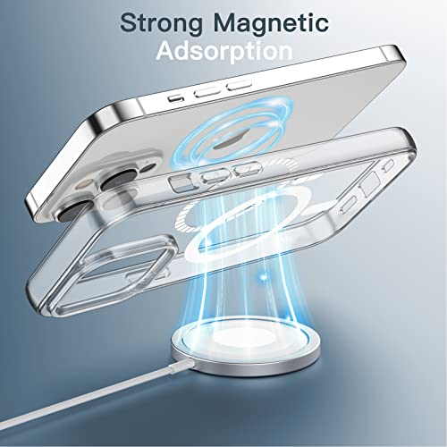 JETech Funda Magnética para iPhone 14 Pro MAX 6,7 Pulgadas, Compatible con MagSafe Carga Inalámbrica, Carcasa Bumper Teléfono Antigolpes, Parte Trasera Transparente Anti-Arañazos (Transparente)