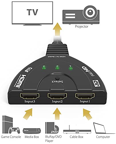 Switch Selector Hdmi 3 Entradas 1 Salida Full Hd 1080p