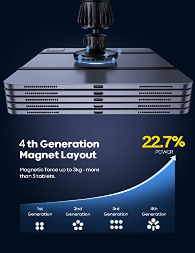 Lamicall Magnético Soporte Celular Auto, Porta Celular para Auto Iman, [4ª Generación Super Imán] Base Celular Automóvil [360 ° giratorio] MagSafe para Ventilación Compatible con iPhone 14/13/12/11 Pro/ Pro MAX/XS/XR,Samsung, Android, Xiaomi, Huawei