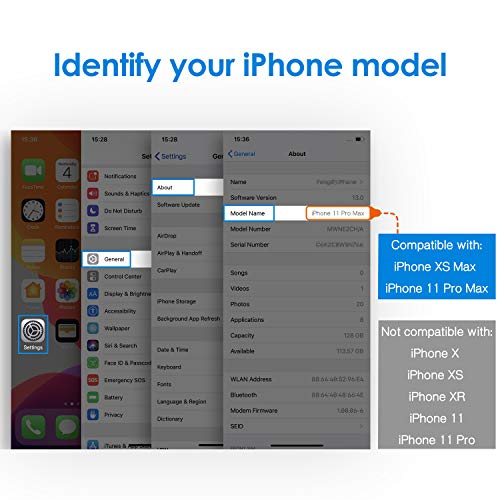 JETech Protector de Pantalla para iPhone 11 Pro MAX y iPhone XS MAX 6,5", Mica de Cristal Vidrio Templado, 2 Unidades
