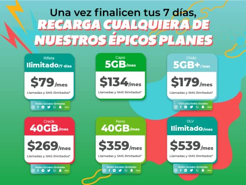 PilloFon, SIM Plan Rífate 7 Días