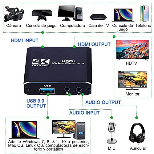 Capturadora de Video, TXG Tarjeta de Captura de Video USB 3.0 4K HD 1080p,  HDMI Video