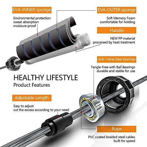MyDear Cuerda para Saltar, Fácilmente Ajustable Manijas Cómodas, 300CM Cable, Rodamientos de Bolas de Acero Ergonómico y Mango Antideslizante, Cuerda Ligera y Ajustable Mejor para Entrenamiento Aeróbico de Velocidad de Entrenamiento, Entrenamiento de Resi