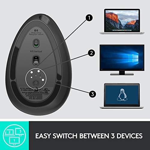 Logitech MX Vertical Mouse Inalámbrico Ergonómico, Multi-Ordenador, 2,4 GHz/Bluetooth con Receptor Unifying USB, Seguimiento Óptico 4000 DPI, 4 Botones, Carga Rápida, Portátil/PC/Mac/iPad OS - Negro