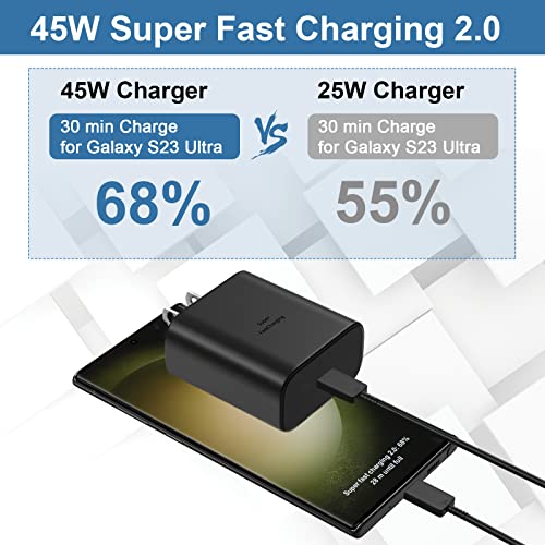 45W Cargador para Samsung Galaxy S23 Ultra/S23+/S23/S22 Ultra/ S22+/S22, S21 Ultra/S21/S21 Plus/Note 10 +/Note 20/S20, Galaxy Tab S7/S8 Ultra, PPS Súper rápido Cargador Tipo C con Cable de 6.6 pies