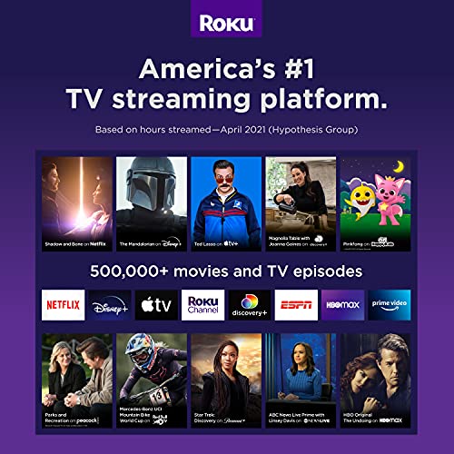 Roku Express HD Streaming Media Player ( Importado )