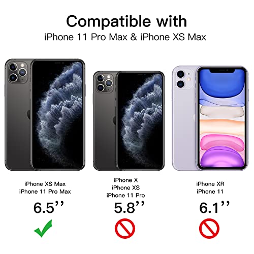 JETech Protector de Pantalla Privacidad para iPhone 11 Pro Max/XS Max 6,5 Pulgadas, Cobertura Completo Mica Cristal Vidrio Templado Antiespia, Amigable para Funda, 2 Unidades