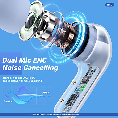 ACEFAST - Audífonos inalámbricos, audífonos Bluetooth con cancelación de ruido ENC, translúcidos, micrófono estéreo dual HiFi, control táctil con funda de carga y pantalla digital LED