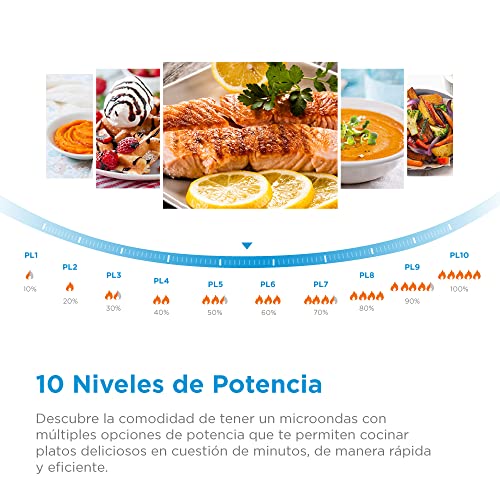 Midea Horno de Microoondas 0.7 Pies Cúbicos / 20 L Blanco Practia MMDF07S2WW