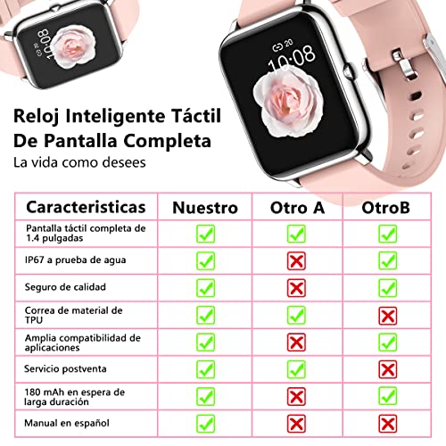 Salandens Smartwatch, Reloj Inteligente Mujer y Hombre Smartwatch Presion Arterial Monitor Pulser, Impermeable IPX7,con Monitor De Frecuencia Cardíaca, Monitor De Calorías, Podómetro,GPS, etc.