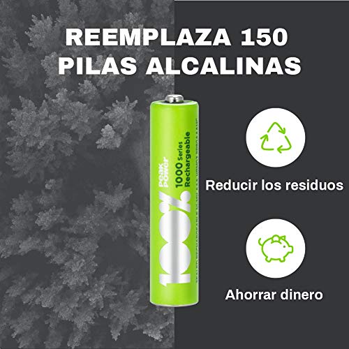 100%PeakPower 4 x Pilas Recargables AAA 1000 Series | Capacidad mínima Garantizada 800 mAh NiMH | Pilas AAA Recargables Que Vienen precargadas Listas para Usar | Bajo Nivel de autodescarga
