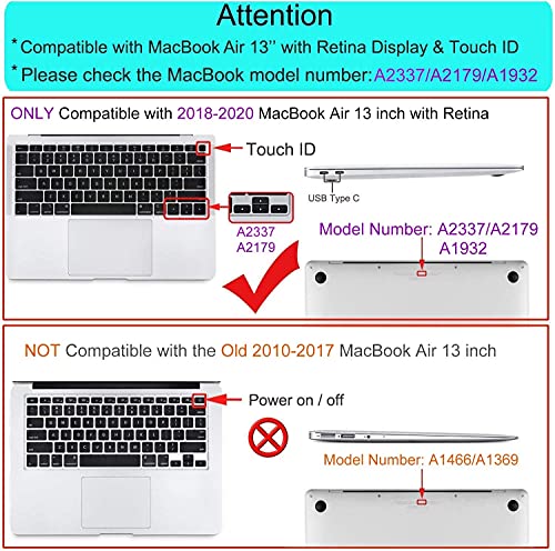 GVTECH para MacBook Air 13 Pulgadas Crystal Clear Case A2337 M1 A2179 A1932, Carcasa rígida de plástico, Cubierta de Teclado y Protector de Pantalla Compatible con MacBook Air 13 Pulgadas Retina