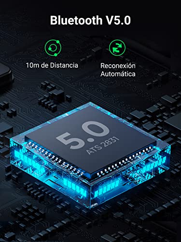UGREEN Transmisor y Receptor Bluetooth 2 en 1, Mic Incorporado Receptor Bluetooth Audio Coche Soporte Manos Libres, Bluetooth 5.0 Emisor Jack 3.5 para TV, Altavoz, Auriculares, Amplificador, Móvil, PC