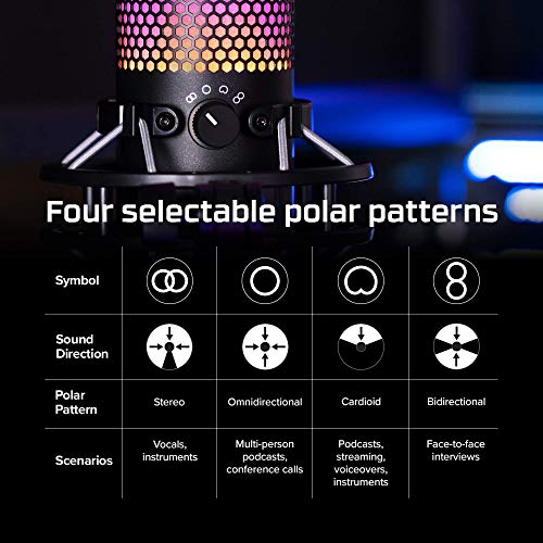 HyperX QuadCast S RGB - Micrófono Condensador USB para PC, PS4 y Mac, Montaje antivibración, Cuatro Patrones Polares, Filtro Pop, Control de Ganancia, Juegos, transmisión, podcasts (reacondicionado)