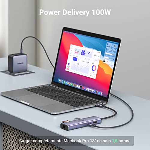 UGREEN Hub USB C, 7 en 1 Adaptador USB C con HDMI 4K 60Hz, Gigabit Ethernet, 100W PD Carga, Lector de Tarjetas SD/TF, 2 USB 3.0, Compatible con MacBook Pro Air M1 M2 iPad DELL Switch Steam Deck