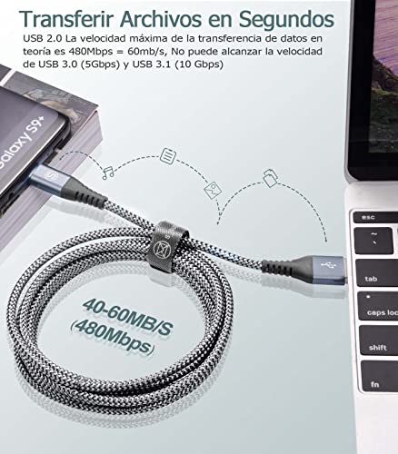 2 Unidades 2M Cable USB C, Cable Tipo C 3.1A Carga Rápida, Nylon Trenzado Compatible con Samsung Note20/10/9 S21/20/10/9/8 A21s A32 A50 A71, Xiaomi, Huawei, Controlador PS5,ChromeBook Pixel, OnePlus, GoPro
