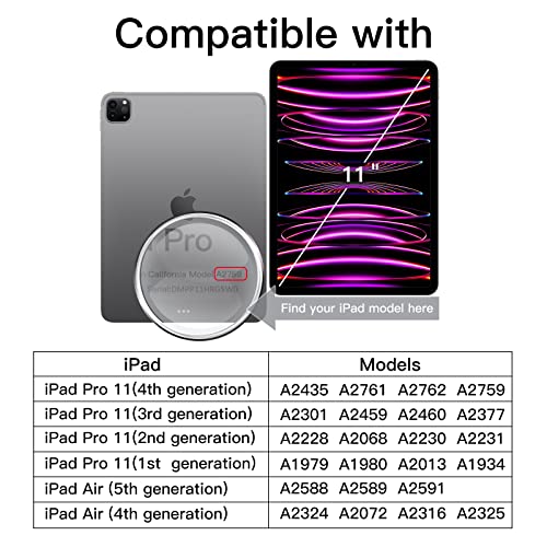 JETech Protector de pantalla de Papel para iPad Air 5/4 10.9 Pulgadas, iPad Pro 11 Pulgadas Todos los Modelos, Antirreflejos, Película de PET Mate para Dibujar