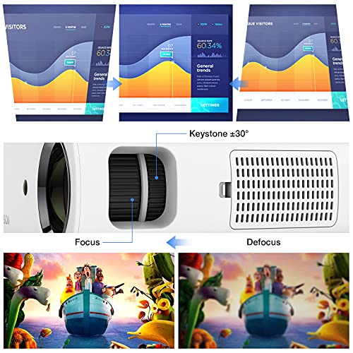 HOPVISION Proyector Native 1080P Full HD, Proyector de película de 15,000 Lux con 150,000 Horas de Vida LED, 4K & 350 pulgadas compatible Proyector, para el SmartPhone/PC/Laptop/PS4/TV Stick/EXCEL/PPT