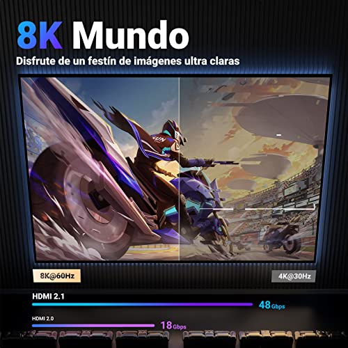 UGREEN Cable HDMI 2.1 8K, Alta Velocidad 48Gbps 120Hz 60Hz Nylon Trenzado Soporte Dynamic HDR eARC Dolby Atmos HDCP Compatible con PS5 PS4 Xbox TV Proyector de Blu-ray, 2M