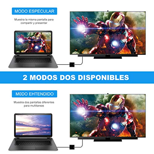 ACHEMEX