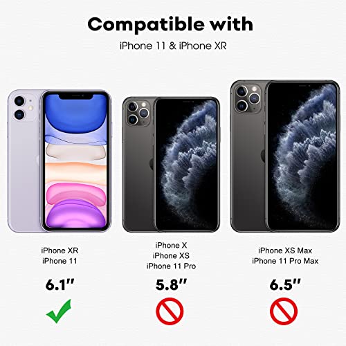 JETech 4 Vías 360° Privacidad Protector de Pantalla para iPhone 11/iPhone XR 6,1 Pulgadas, Mica Cristal Vidrio Templado Anti Espía Cobertura Completa, Herramienta de Instalación Fácil, 2 Unidades